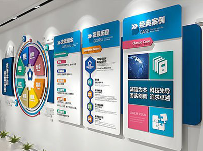  威信企业文化墙内容对员工有什么影响？